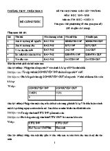 Đề thi học sinh giỏi cấp trường môn Tin học Lớp 11 - Năm học 2019-2020 - Trường THPT Triệu Sơn 5 (Có đáp án)